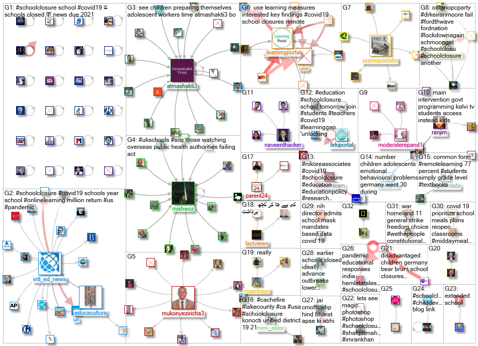 schoolclosure_2021-10-08_20-24-00.xlsx