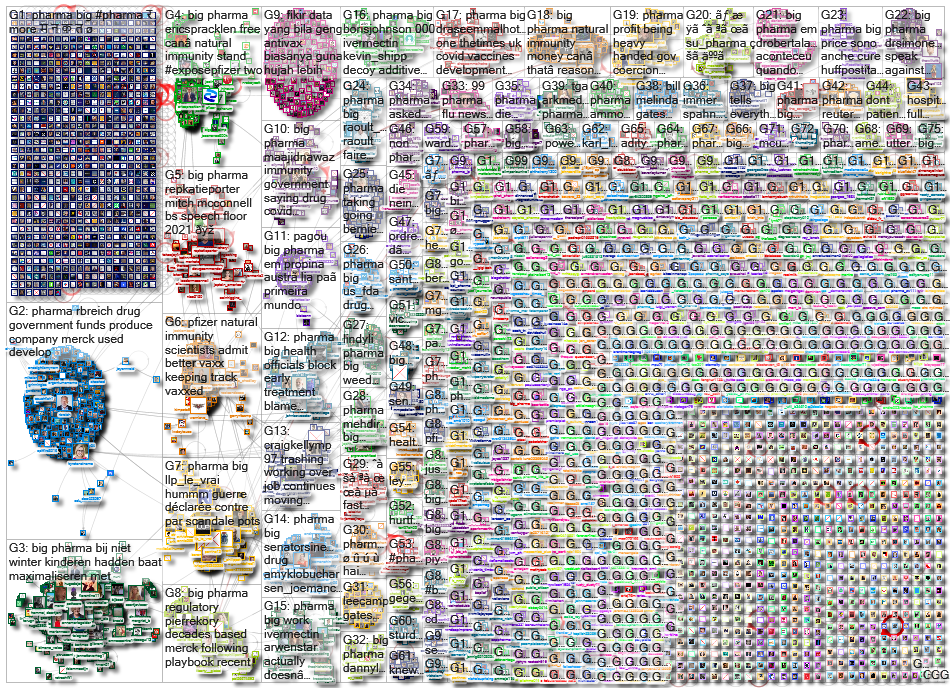 Pharma_2021-10-09_04-48-01.xlsx