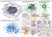 poliisi since:2021-10-08 Twitter NodeXL SNA Map and Report for sunnuntai, 10 lokakuuta 2021 at 07.49