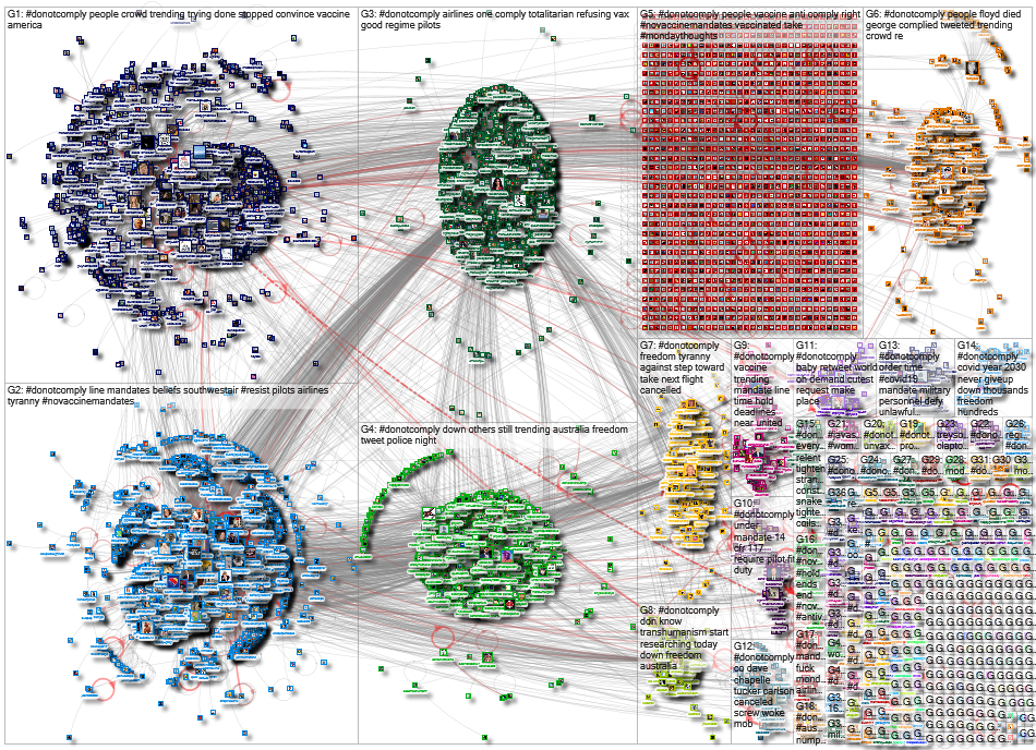 #DoNotComply_2021-10-11_08-56-13.xlsx