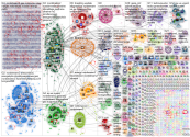 Nord Stream 2 Twitter NodeXL SNA Map and Report for tiistai, 12 lokakuuta 2021 at 08.48 UTC