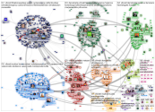 (atte harjanne) OR atteharjanne Twitter NodeXL SNA Map and Report for tiistai, 12 lokakuuta 2021 at 