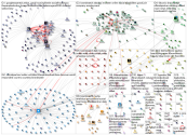 BrandWatch_2021-10-12_03-12-01.xlsx