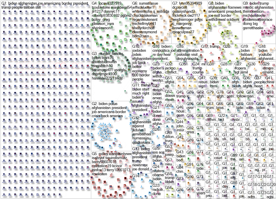 NodeXL Twitter Tweet ID List Wednesday, 13 October 2021 at 15:23 UTC