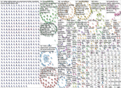 NodeXL Twitter Tweet ID List Wednesday, 13 October 2021 at 15:23 UTC