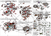 elokapina poliisi Twitter NodeXL SNA Map and Report for Thursday, 14 October 2021 at 09:49 UTC