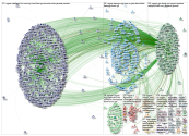 rcgpac -#rcgpac Twitter NodeXL SNA Map and Report for Saturday, 16 October 2021 at 11:46 UTC