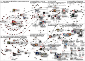 #turpo Twitter NodeXL SNA Map and Report for maanantai, 18 lokakuuta 2021 at 14.14 UTC