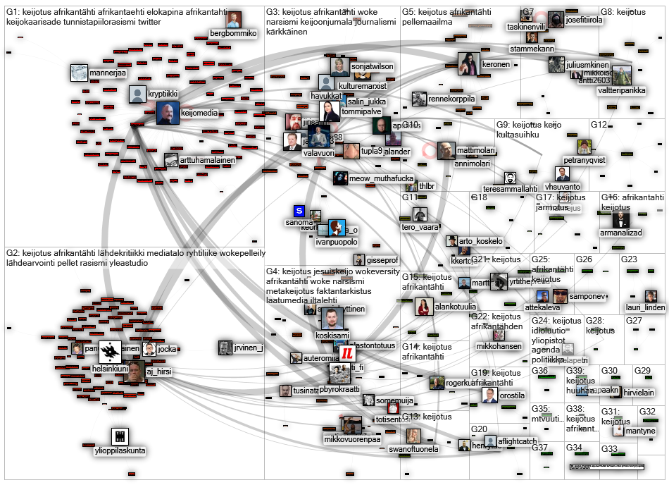 keijotus Twitter NodeXL SNA Map and Report for torstai, 21 lokakuuta 2021 at 05.02 UTC