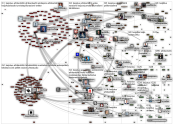 keijotus Twitter NodeXL SNA Map and Report for torstai, 21 lokakuuta 2021 at 05.02 UTC