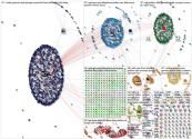 Reichelt (nytimes OR "New Yoirk Times") lang:en Twitter NodeXL SNA Map and Report for Thursday, 21 O