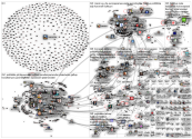 sanna marin Twitter NodeXL SNA Map and Report for perjantai, 22 lokakuuta 2021 at 12.35 UTC