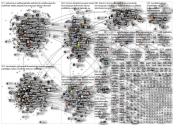 hs.fi Twitter NodeXL SNA Map and Report for perjantai, 22 lokakuuta 2021 at 22.01 UTC