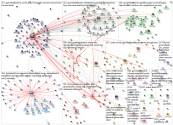 (corona OR virus OR covid) (%22Gov Ohio%22 OR GovMikeDEWine)_2021-10-24_17-27-30.xlsx