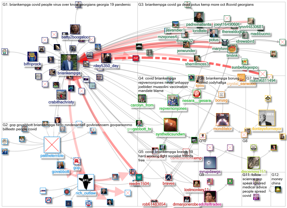 (corona OR virus OR covid) (%22Gov GA%22 OR BrianKempGA)_2021-10-24_17-55-26.xlsx