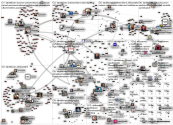 kaerkkaeinen Twitter NodeXL SNA Map and Report for Monday, 25 October 2021 at 13:42 UTC