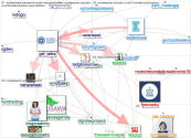 GSF_talks Twitter NodeXL SNA Map and Report for terça-feira, 26 outubro 2021 at 22:22 UTC