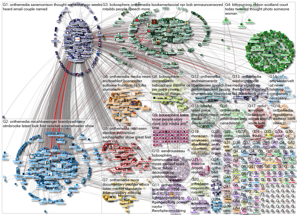 onthemedia OR OTMBrooke OR bobosphere_2021-10-26_16-32-01.xlsx