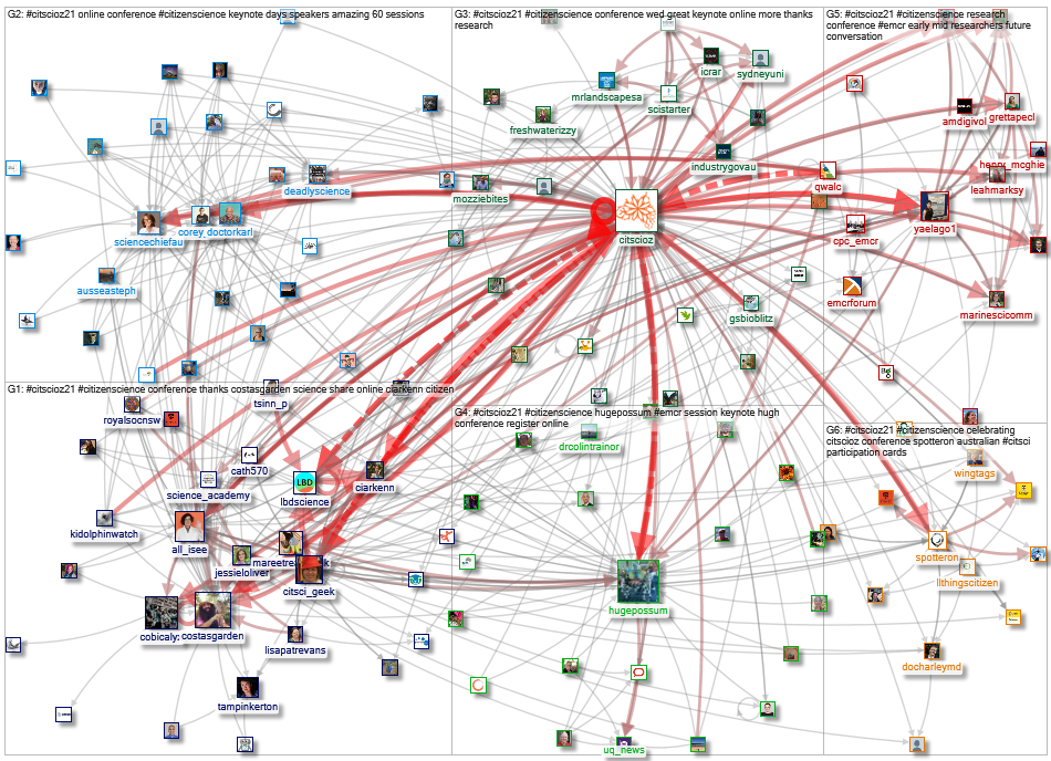 #CitSciOZ21_2021-10-26_23-07-50.xlsx