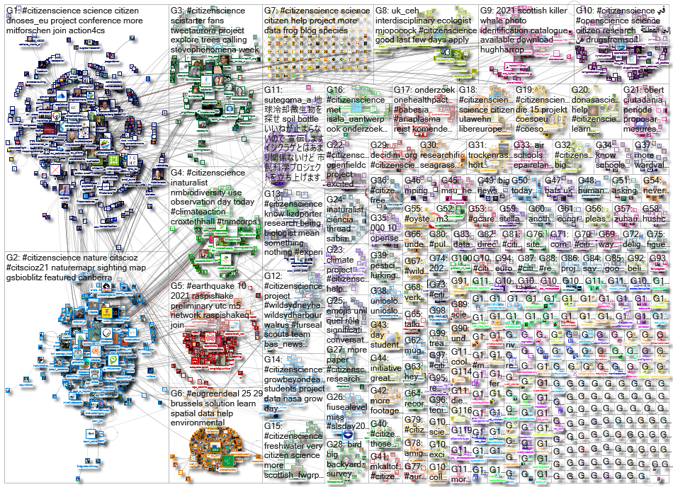 citizenscience_2021-10-27_19-59-20.xlsx