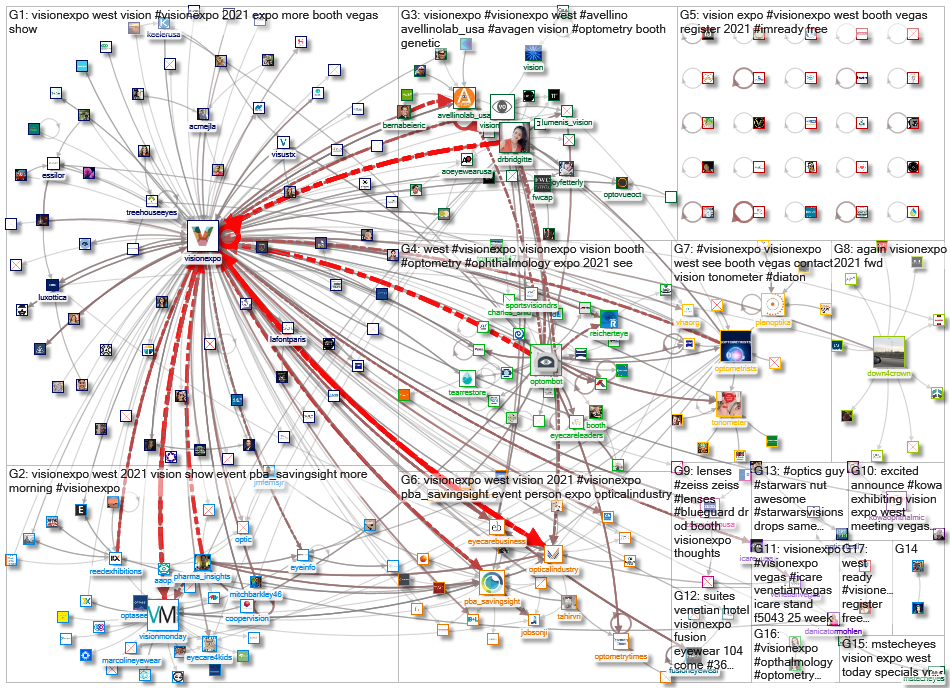 VisionExpo_2021-10-28_19-03-34.xlsx