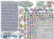 #Metaverso Twitter NodeXL SNA Map and Report for viernes, 29 octubre 2021 at 01:09 UTC