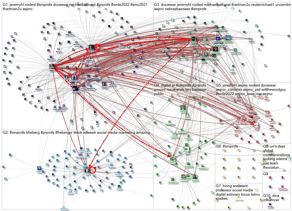 #SMProfs_2021-10-28_21-41-18.xlsx