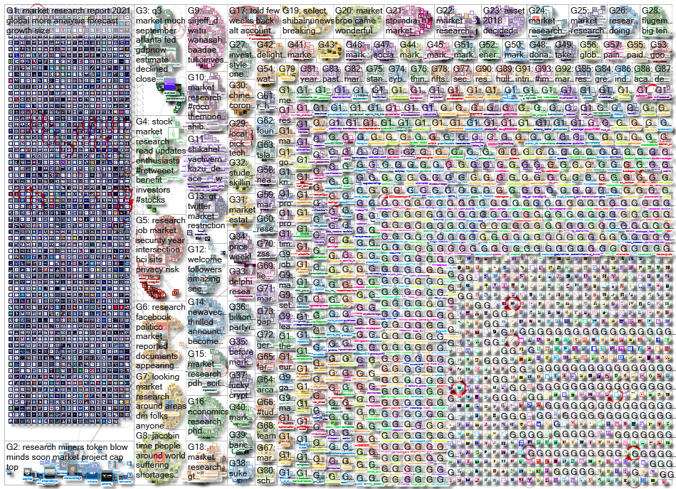 market research_2021-10-29_04-36-03.xlsx