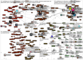 #politiikkasuomi Twitter NodeXL SNA Map and Report for sunnuntai, 31 lokakuuta 2021 at 18.04 UTC