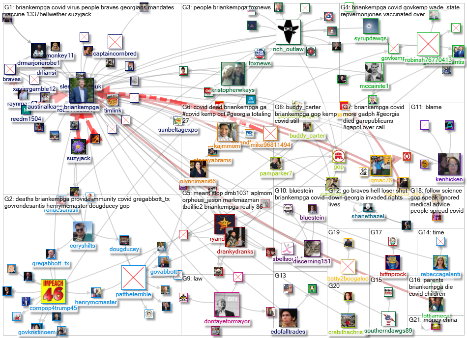 (corona OR virus OR covid) (%22Gov GA%22 OR BrianKempGA)_2021-10-31_17-55-26.xlsx