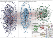 #HandeErcelXInStyle Twitter NodeXL SNA Map and Report for Monday, 01 November 2021 at 17:40 UTC