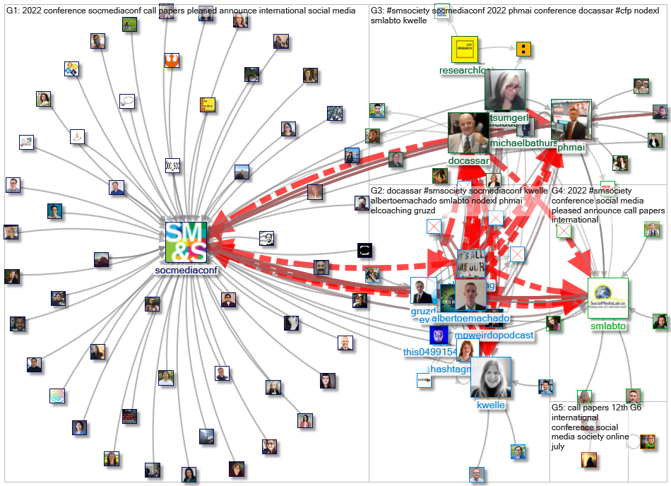 #SMSociety_2021-11-02_22-08-00.xlsx