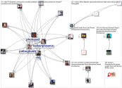 #MediaChat_2021-11-03_12-00-01.xlsx