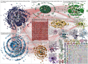 Precht Twitter NodeXL SNA Map and Report for Thursday, 04 November 2021 at 09:56 UTC