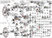 fazer OR fazerin lang:fi Twitter NodeXL SNA Map and Report for torstai, 04 marraskuuta 2021 at 10.53