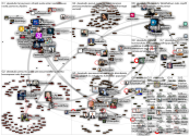 #yleastudio Twitter NodeXL SNA Map and Report for perjantai, 05 marraskuuta 2021 at 09.45 UTC