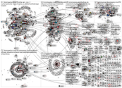 koronawirus Twitter NodeXL SNA Map and Report for perjantai, 05 marraskuuta 2021 at 19.16 UTC