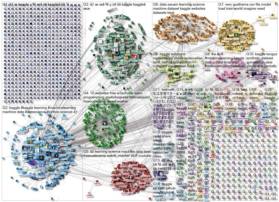 kaggle_2021-11-06_21-23-44.xlsx