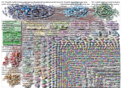 cop26 Twitter NodeXL SNA Map and Report for Monday, 08 November 2021 at 19:06 UTC