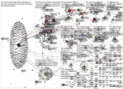 veganismi OR kasvisruoka Twitter NodeXL SNA Map and Report for Wednesday, 10 November 2021 at 16:04 