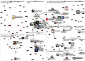 #taksonomia Twitter NodeXL SNA Map and Report for Saturday, 13 November 2021 at 06:40 UTC