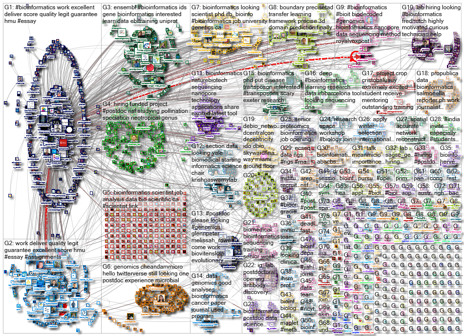 bioinformatics_2021-11-13_15-18-01.xlsx