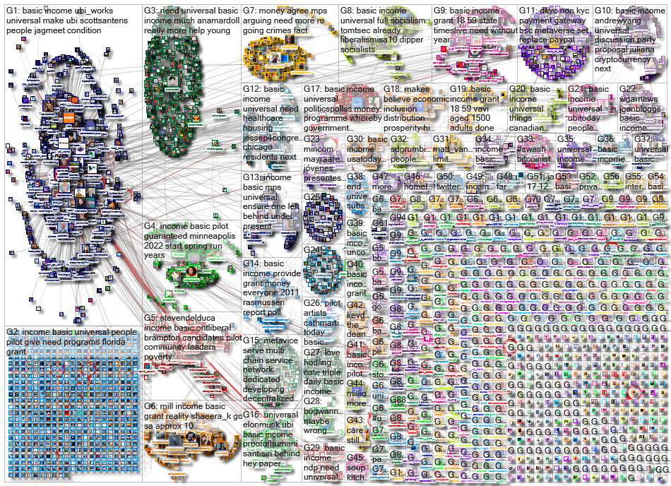 %22Basic Income%22 OR mincom_2021-11-13_22-41-12.xlsx