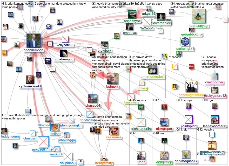 (corona OR virus OR covid) (%22Gov GA%22 OR BrianKempGA)_2021-11-14_17-55-26.xlsx