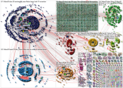 #Xbox20 Twitter NodeXL SNA Map and Report for Monday, 15 November 2021 at 13:16 UTC