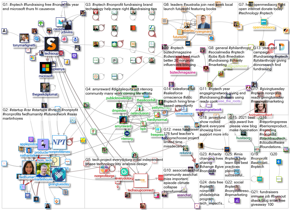 nptech_2021-11-16_03-44-01.xlsx