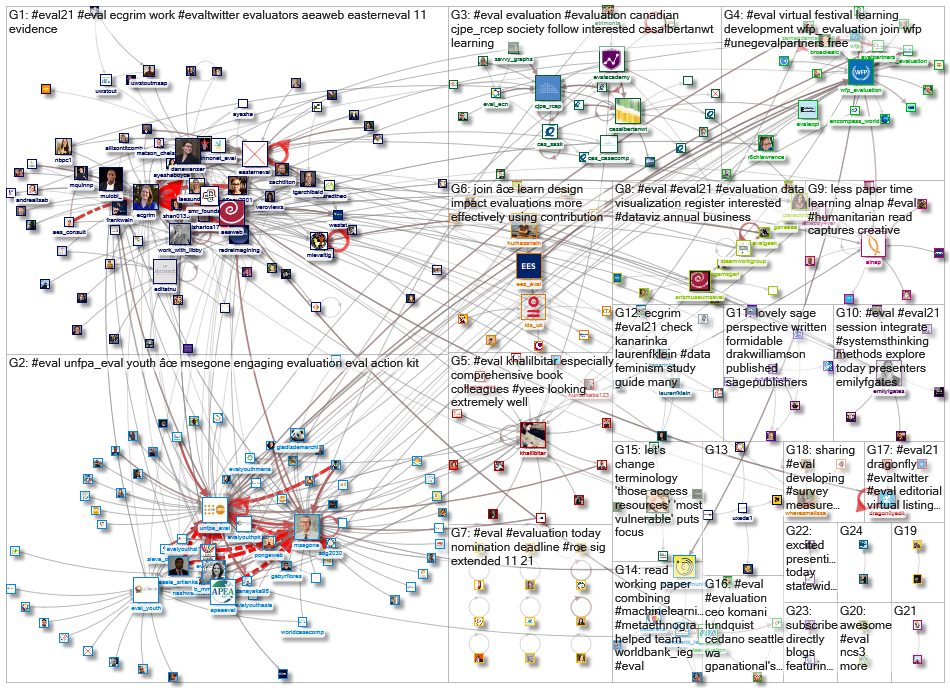 #eval_2021-11-16_08-32-01.xlsx