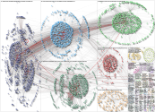 NodeXL Twitter Tweet ID List Tuesday, 16 November 2021 at 23:14 UTC