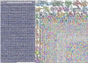 NodeXL Twitter Tweet ID List Wednesday, 17 November 2021 at 01:09 UTC