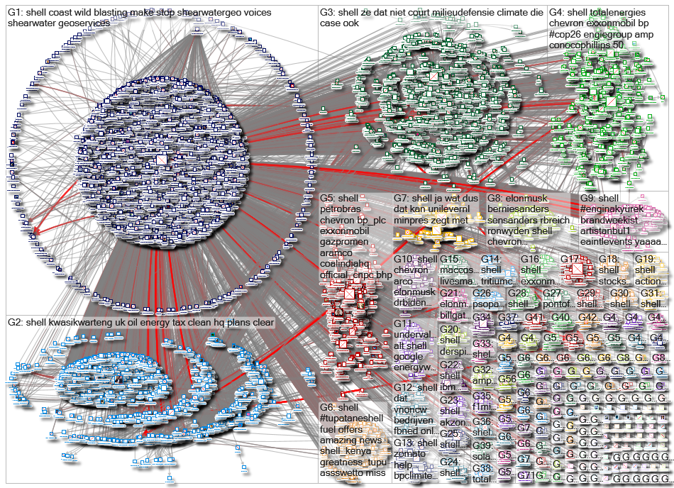 @shell Twitter NodeXL SNA Map and Report for Thursday, 18 November 2021 at 09:05 UTC